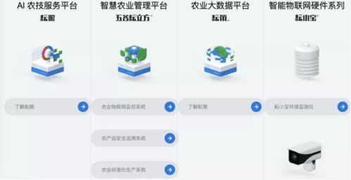 植物如何聯(lián)網(wǎng)？從Wi-Fi控制捕蠅草說起